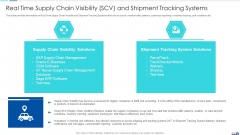 Real Time Supply Chain Visibility SCV And Shipment Tracking Systems Sample PDF