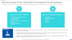 Real Time Supply Chain Visibility SCV And Shipment Tracking Systems Sample PDF Real Time Supply Chain Visibility SCV And Shipment Tracking Systems Sample PDF