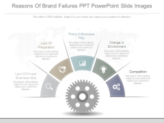fail powerpoint templates slides and graphics ppt fail
