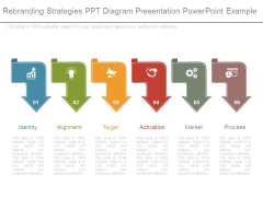 Rebranding Strategies Ppt Diagram Presentation Powerpoint Example