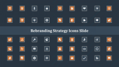 Rebranding Strategy Icons Slide Ppt PowerPoint Presentation Design Templates PDF