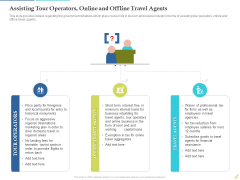 Rebuilding Travel Industry After COVID 19 Assisting Tour Operators Online And Offline Travel Agents Information PDF Rebuilding Travel Industry After COVID 19 Assisting Tour Operators Online And Offline Travel Agents Information PDF