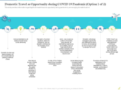 Rebuilding Travel Industry After COVID 19 Domestic Travel As Opportunity During COVID 19 Pandemic Social Ideas PDF Rebuilding Travel Industry After COVID 19 Domestic Travel As Opportunity During COVID 19 Pandemic Social Ideas PDF