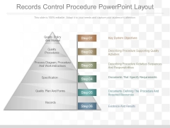 Records Control Procedure Powerpoint Layout Records Control Procedure Powerpoint Layout