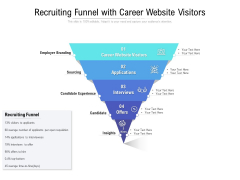 Recruiting Funnel With Career Website Visitors Ppt PowerPoint Presentation Gallery Slide Portrait PDF Recruiting Funnel With Career Website Visitors Ppt PowerPoint Presentation Gallery Slide Portrait PDF