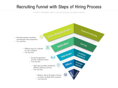 Recruiting Funnel With Steps Of Hiring Process Ppt PowerPoint Presentation File Samples PDF Recruiting Funnel With Steps Of Hiring Process Ppt PowerPoint Presentation File Samples PDF