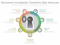 Recruitment And Selection Powerpoint Slide Influencers Recruitment And Selection Powerpoint Slide Influencers