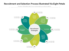 Recruitment And Selection Process Illustrated Via Eight Petals Ppt PowerPoint Presentation Icon Themes PDF Recruitment And Selection Process Illustrated Via Eight Petals Ppt PowerPoint Presentation Icon Themes PDF