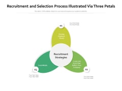 Recruitment And Selection Process Illustrated Via Three Petals Ppt PowerPoint Presentation Pictures Backgrounds PDF Recruitment And Selection Process Illustrated Via Three Petals Ppt PowerPoint Presentation Pictures Backgrounds PDF