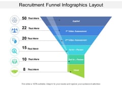 Recruitment Funnel Infographics Layout Ppt PowerPoint Presentation Summary Background Image PDF Recruitment Funnel Infographics Layout Ppt PowerPoint Presentation Summary Background Image PDF