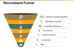 Recruitment Funnel Ppt PowerPoint Presentation Icon