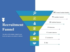 Recruitment Funnel Ppt PowerPoint Presentation Layouts Files Recruitment Funnel Ppt PowerPoint Presentation Layouts Files