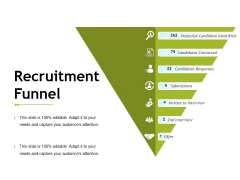 Recruitment Funnel Ppt PowerPoint Presentation Pictures Portfolio Recruitment Funnel Ppt PowerPoint Presentation Pictures Portfolio