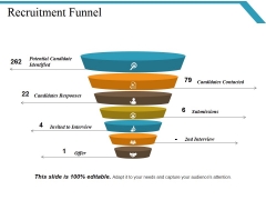 Recruitment Funnel Ppt PowerPoint Presentation Styles Display