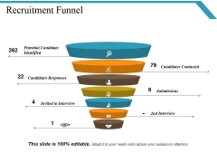 Recruitment Funnel Ppt PowerPoint Presentation Styles Display Recruitment Funnel Ppt PowerPoint Presentation Styles Display