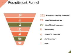 Recruitment Funnel Ppt PowerPoint Presentation Styles Slide Download