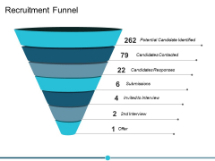 Recruitment Funnel Ppt PowerPoint Presentation Summary Designs