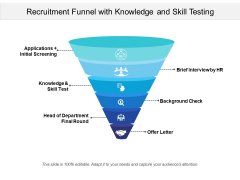 Recruitment Funnel With Knowledge And Skill Testing Ppt PowerPoint Presentation Show Brochure PDF
