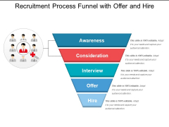 Recruitment Process Funnel With Offer And Hire Ppt PowerPoint Presentation Slides Information PDF Recruitment Process Funnel With Offer And Hire Ppt PowerPoint Presentation Slides Information PDF