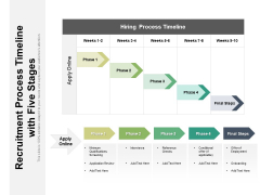 Recruitment Process Timeline With Five Stages Ppt PowerPoint Presentation Professional Portfolio PDF Recruitment Process Timeline With Five Stages Ppt PowerPoint Presentation Professional Portfolio PDF