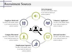 Recruitment Sources Ppt PowerPoint Presentation File Examples Recruitment Sources Ppt PowerPoint Presentation File Examples