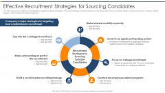 Recruitment Training Enhance Candidate Hiring Process Effective Recruitment Strategies For Sourcing Candidates Graphics PDF Recruitment Training Enhance Candidate Hiring Process Effective Recruitment Strategies For Sourcing Candidates Graphics PDF