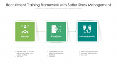 Recruitment Training Framework With Better Stress Management Ppt Layouts Show PDF