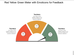 Red Yellow Green Meter With Emoticons For Feedback Ppt PowerPoint Presentation Ideas Template Red Yellow Green Meter With Emoticons For Feedback Ppt PowerPoint Presentation Ideas Template