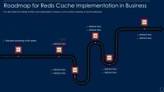 Redis Cache Data Structure IT Roadmap For Redis Cache Implementation In Business Elements PDF Redis Cache Data Structure IT Roadmap For Redis Cache Implementation In Business Elements PDF