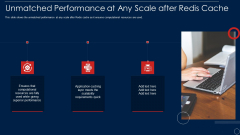Redis Cache Data Structure IT Unmatched Performance At Any Scale After Redis Cache Summary PDF Redis Cache Data Structure IT Unmatched Performance At Any Scale After Redis Cache Summary PDF
