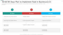 Redundant Array Of Independent Disks Storage IT 30 60 90 Days Plan To Implement RAID In Business RAID Portrait PDF Redundant Array Of Independent Disks Storage IT 30 60 90 Days Plan To Implement RAID In Business RAID Portrait PDF