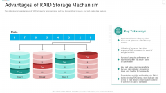 Redundant Array Of Independent Disks Storage IT Advantages Of RAID Storage Mechanism Structure PDF