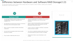 Redundant Array Of Independent Disks Storage IT Difference Between Hardware And Software RAID Storage Accessible Elements PDF