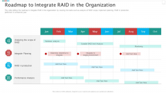 Redundant Array Of Independent Disks Storage IT Roadmap To Integrate RAID In The Organization Topics PDF Redundant Array Of Independent Disks Storage IT Roadmap To Integrate RAID In The Organization Topics PDF