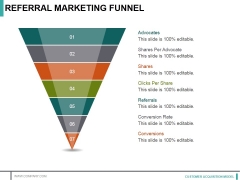 Referral Marketing Funnel Ppt PowerPoint Presentation Infographic Template Ideas