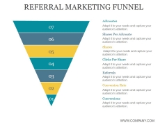 Referral Marketing Funnel Ppt PowerPoint Presentation Templates Referral Marketing Funnel Ppt PowerPoint Presentation Templates