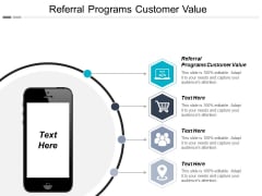 Referral Programs Customer Value Ppt PowerPoint Presentation Ideas Pictures Cpb Referral Programs Customer Value Ppt PowerPoint Presentation Ideas Pictures Cpb