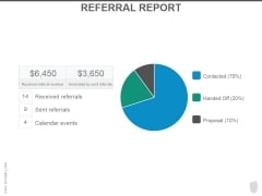 Referral Report Ppt PowerPoint Presentation Template