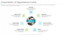 Refining Company Ethos Characteristics Of Organizational Culture Ppt Gallery Visuals PDF