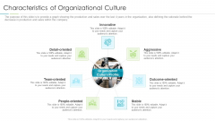 Refining Company Ethos Characteristics Of Organizational Culture Ppt Gallery Visuals PDF Refining Company Ethos Characteristics Of Organizational Culture Ppt Gallery Visuals PDF