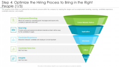Refining Company Ethos Step 4 Optimize The Hiring Process To Bring In The Right People Branding Ideas PDF Refining Company Ethos Step 4 Optimize The Hiring Process To Bring In The Right People Branding Ideas PDF