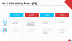 Reform Endgame Initial Public Offering Process Before Guidelines PDF Reform Endgame Initial Public Offering Process Before Guidelines PDF