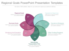 Regional Goals Powerpoint Presentation Templates Regional Goals Powerpoint Presentation Templates