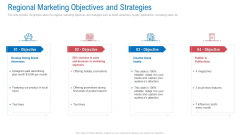 Regional Marketing Planning Regional Marketing Objectives And Strategies Pictures PDF