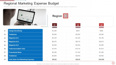 Regional Marketing Strategies Regional Marketing Expense Budget Inspiration PDF