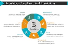 Regulatory Compliance And Restrictions Ppt PowerPoint Presentation Gallery Background Images