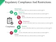 Regulatory Compliance And Restrictions Ppt PowerPoint Presentation Model Graphics Template