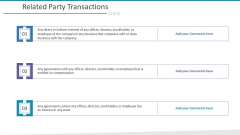 Related Party Transactions Ppt Slides Summary PDF