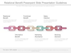 Relational Benefit Powerpoint Slide Presentation Guidelines Relational Benefit Powerpoint Slide Presentation Guidelines