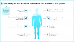 Relationship Between Water And Human Health For Stormwater Management Template PDF Relationship Between Water And Human Health For Stormwater Management Template PDF